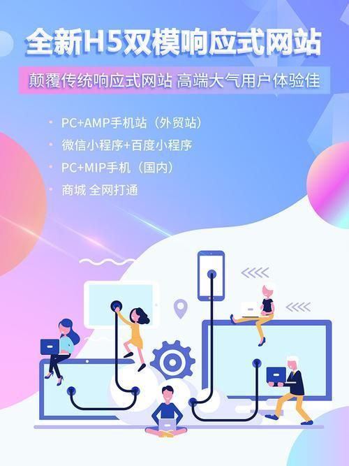 2026年宜興響應式網(wǎng)站開發(fā) 手機適配深度解析與優(yōu)缺點評價