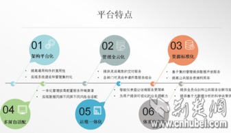 荊楚網(wǎng)云推全省政務一張網(wǎng)，網(wǎng)絡技術開發(fā)引關注