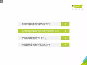 《艾瑞咨詢 2016年中國在線出境游市場(chǎng)研究報(bào)告》深度解讀