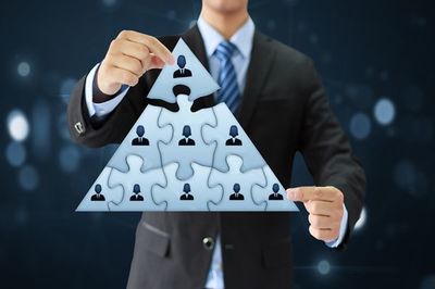 組織結構調整與人員配置優(yōu)化的系統(tǒng)管理策略