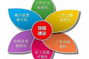 質量管理大師們 管理思想的遺產與啟示